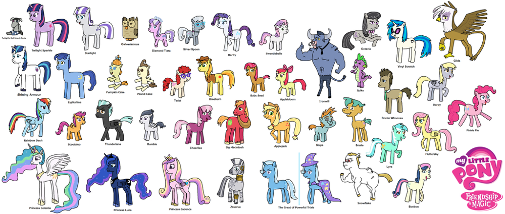What My Little Pony Are You?!