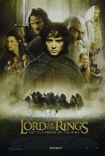 Which Lord of the Rings Character Are You? Which Lord of the Rings Character Are You?