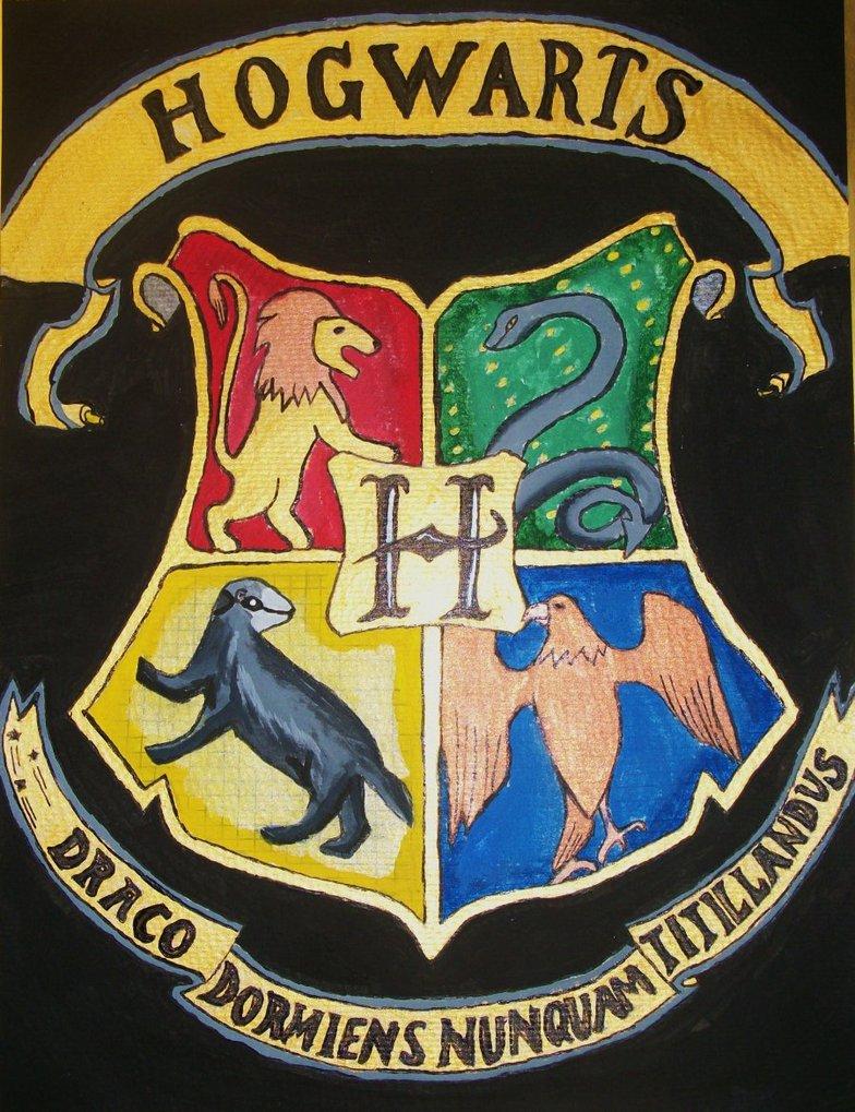 Harry potter Hogwarts House quiz