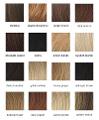 What's your inner hair color