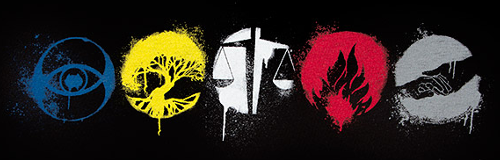 Factions Aptitude Test Factions Aptitude Test
