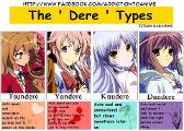 Which "Dere" Type Are You Most Likely To Be?