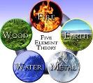 Which Of The Five Elements Are You?