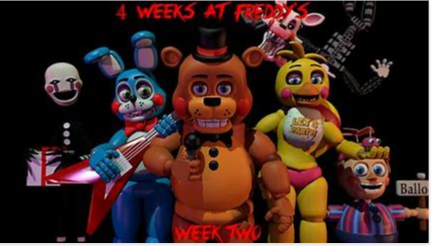 Which Fnaf 2 are you?