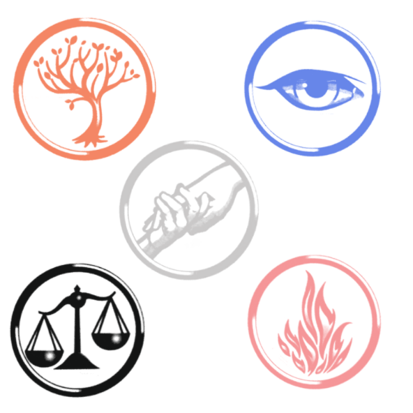 What Faction Are You??