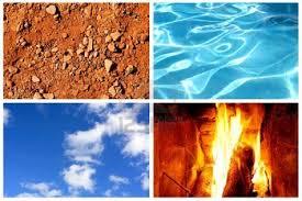 What element are you? (11) What element are you? (11)