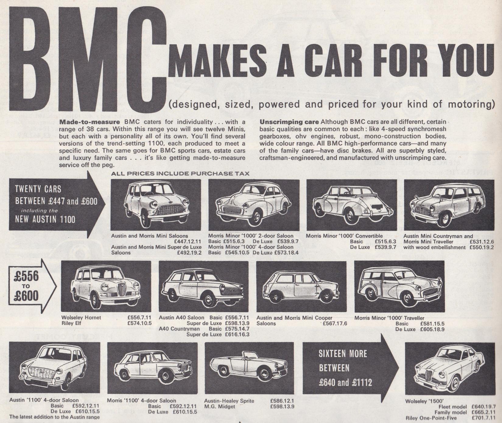 Which Car Personality Are You?