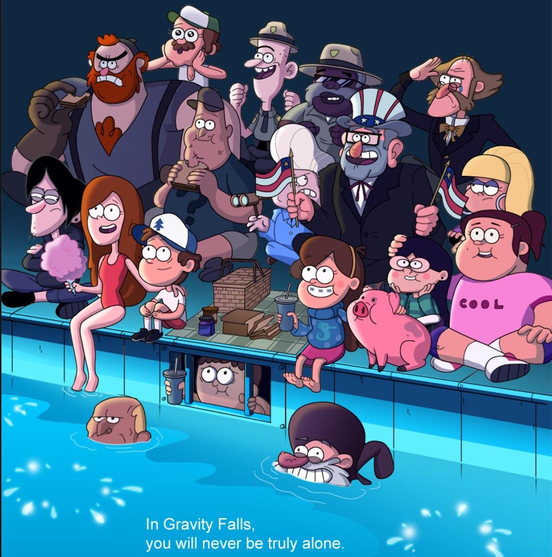 Do You know Gravity Falls? Do You know Gravity Falls?