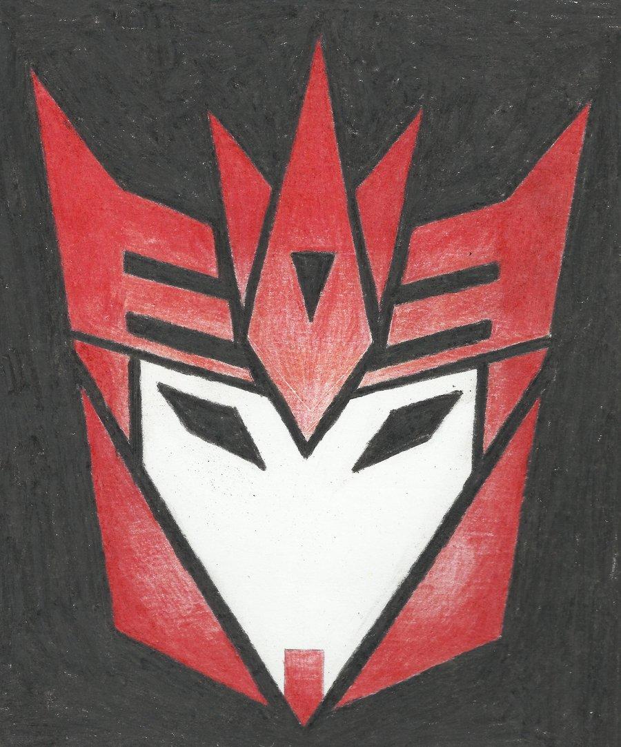 TFP qizz TFP qizz