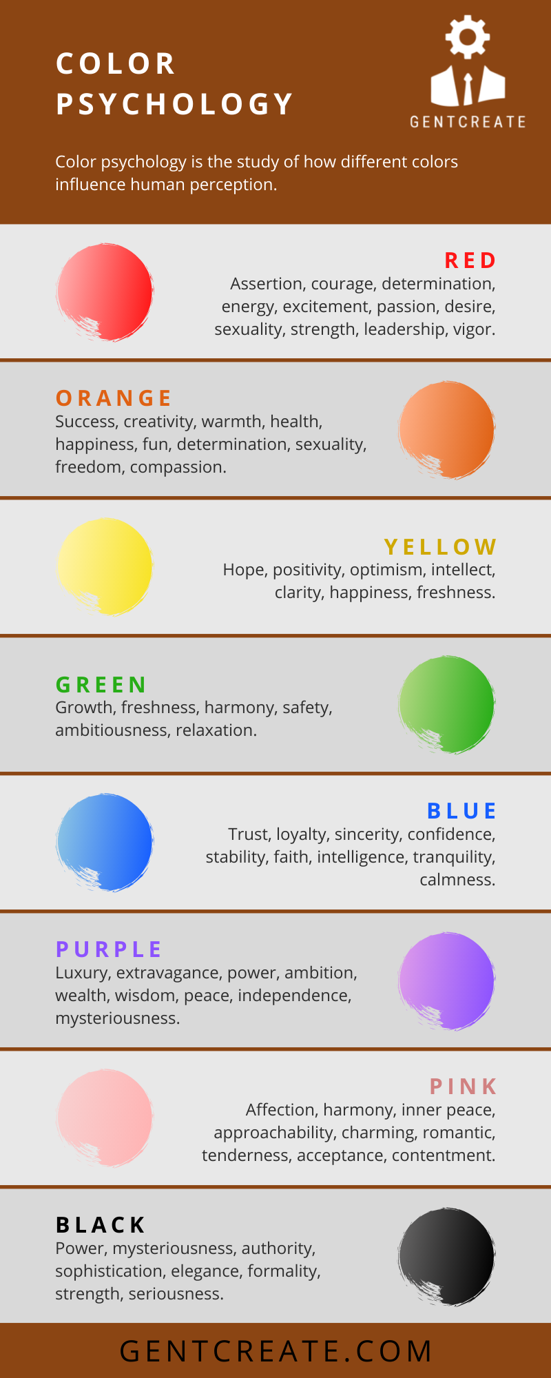 The Color Psych Personality Quiz