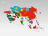 What Asian country are you?
