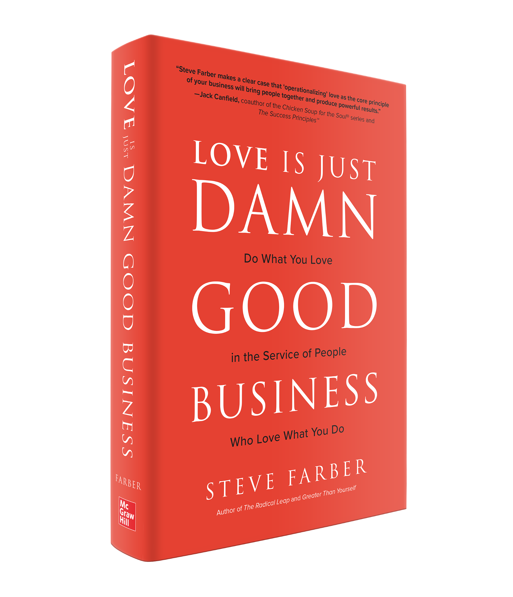 How Well Do You Love Yourself? How Well Do You Love Yourself?