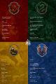 What is your hogwarts house? (6)