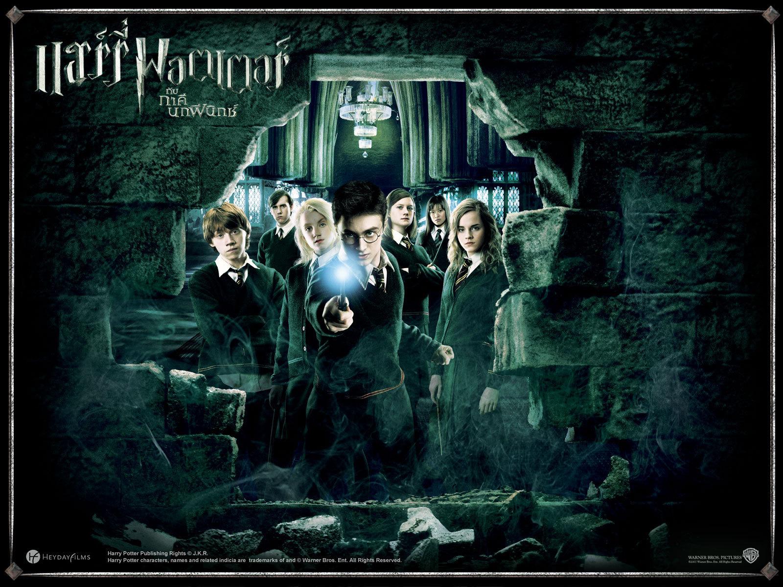 Which Harry Potter character are you? (21) Which Harry Potter character are you? (21)