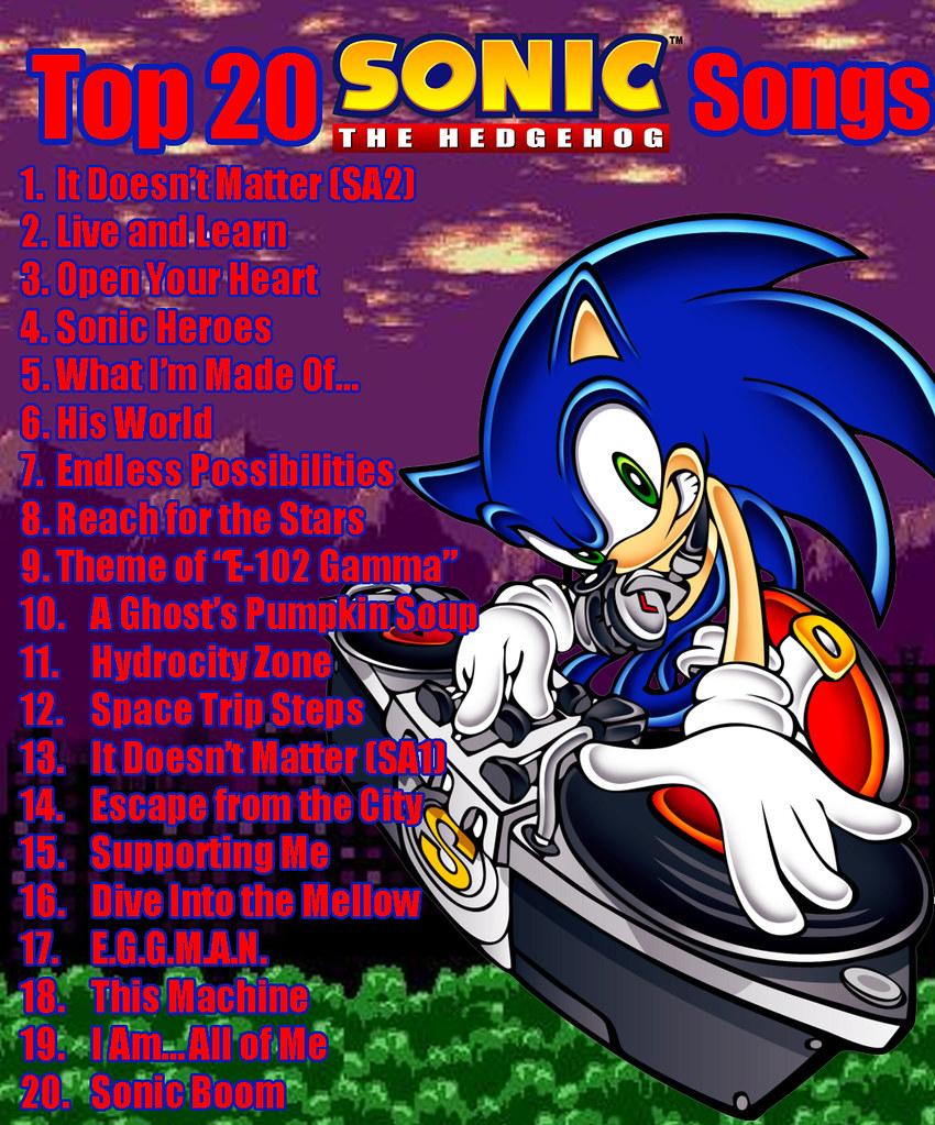 Which Cartoon Theme Song Are You?