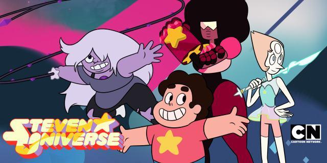 Which Steven Universe Gem Are You?