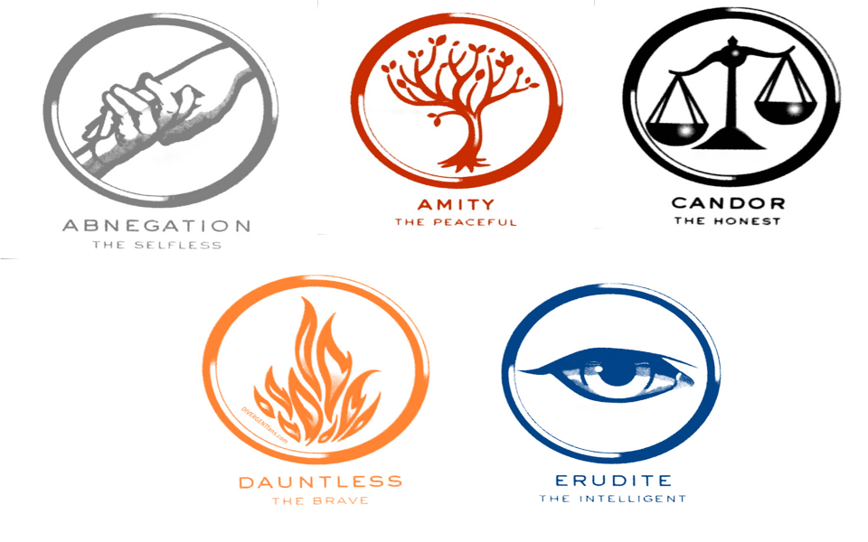 What Divergent Faction are you? (1)