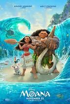 Which Moana Character Are You?