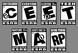 Guess The Rating! (Video Game Rating ESRB Edition)