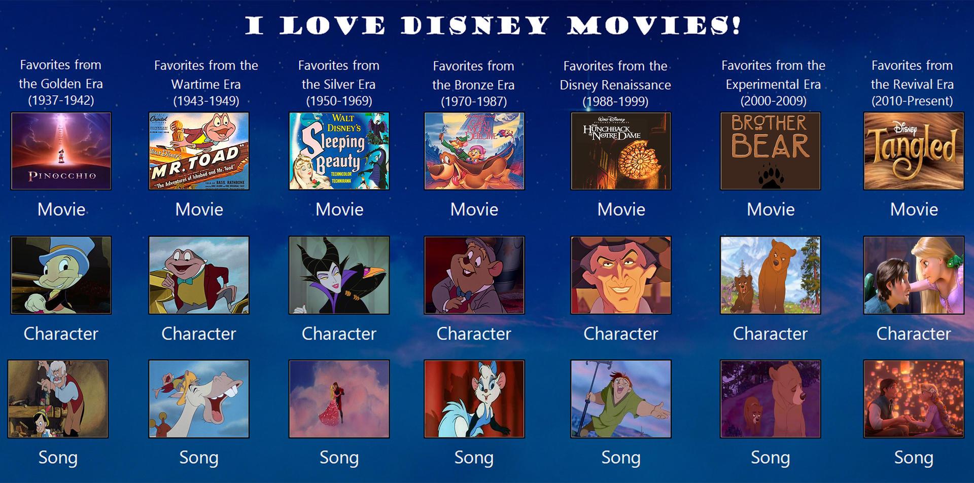 The Ultimate Romantic Movies Quiz