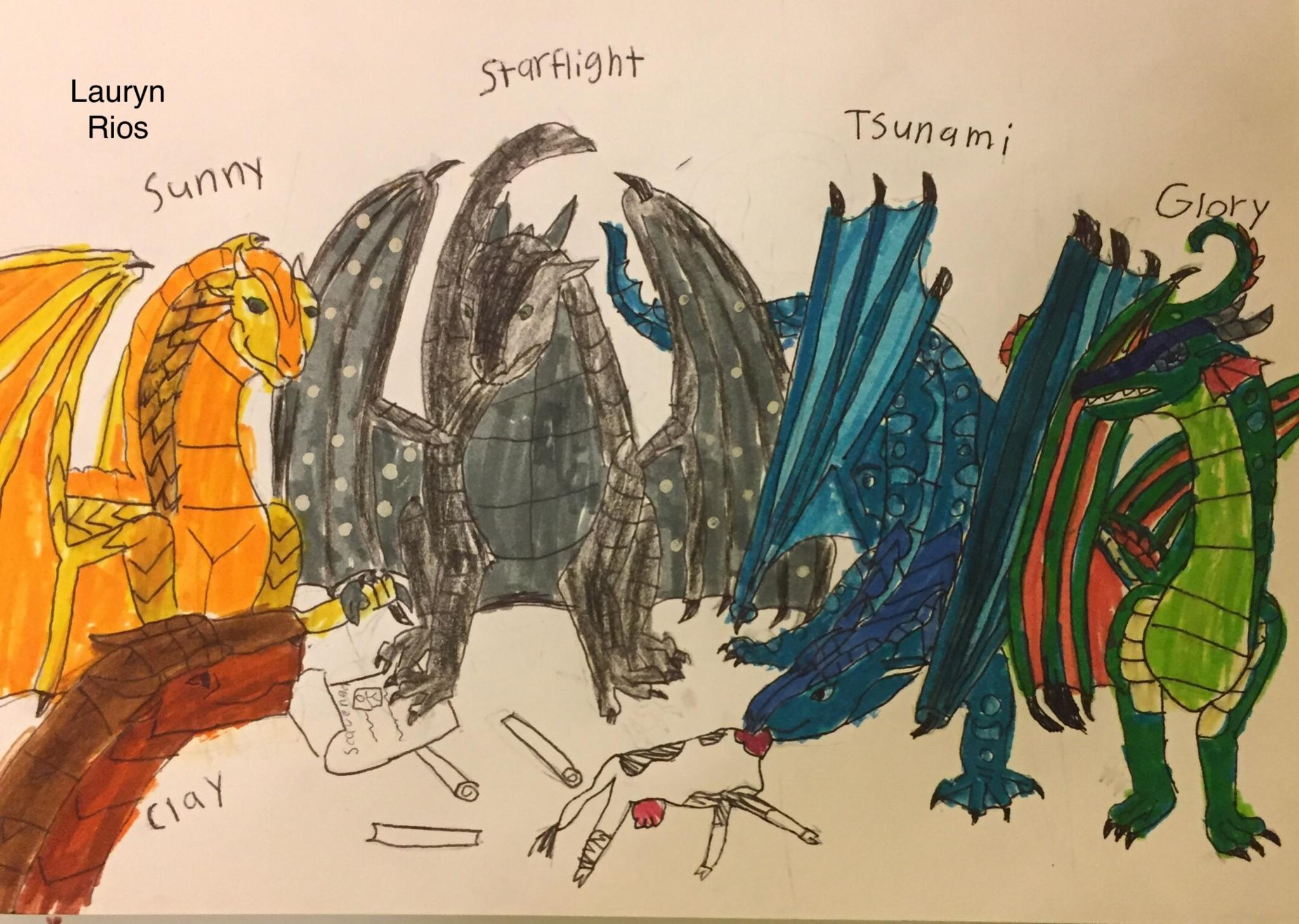 What wings of Fire tribe are you? Personality Quiz
