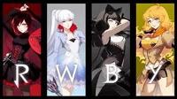 Who do you have most in common with off of team RWBY?