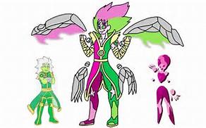 What gem fusion are you? What gem fusion are you?