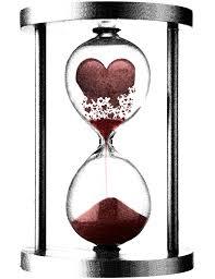 How Long Will Your Relationship Last? How Long Will Your Relationship Last?