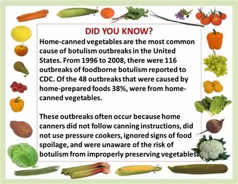 Preserving Food: Test Your Knowledge!