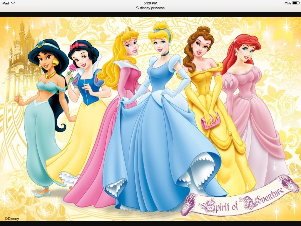 What Disney Princess Are You 9 Personality Quiz