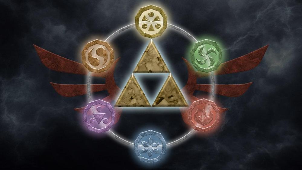 Which Ocarina of Time Sage are you?