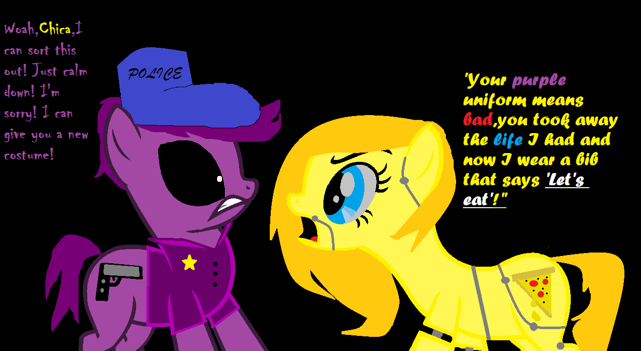 How well do you know Five Nights at Freddy's? (1) How well do you know Five Nights at Freddy's? (1)