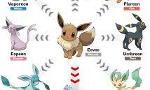Which Eeveelution Are You? (2)