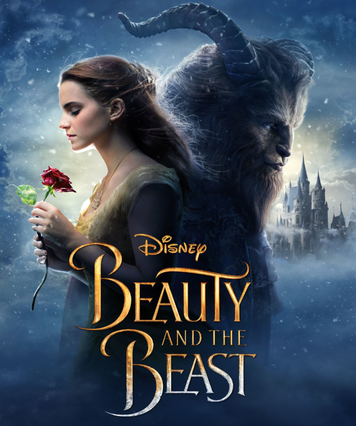 Which "Beauty and the Beast" character are you? Which "Beauty and the Beast" character are you?