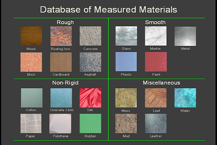 What material are you?