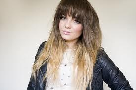 What do you think about yourself? (Only Girls) What do you think about yourself? (Only Girls)