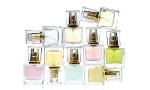 What's your perfume personality
