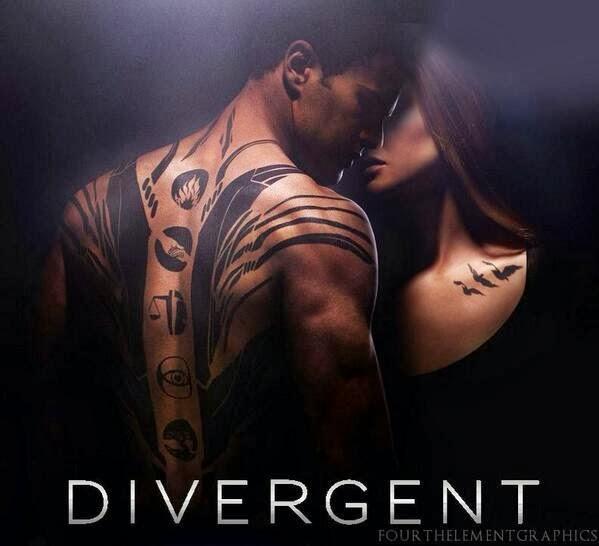 Are you Divergent? What faction do you belong in?