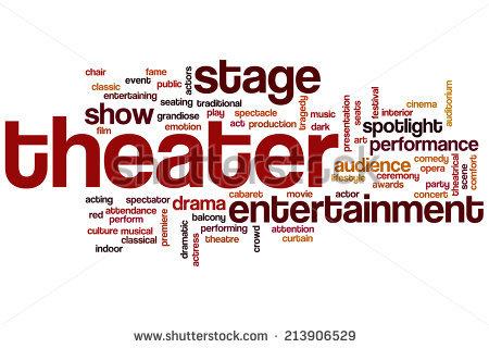 Theatre terminology Theatre terminology
