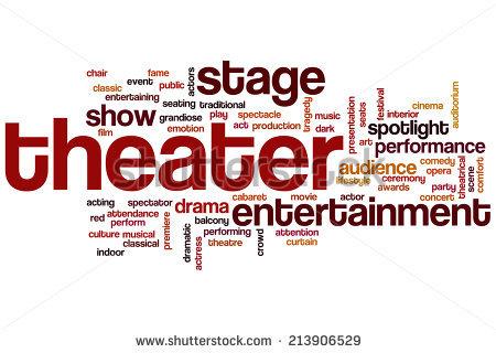 Theatre terminology