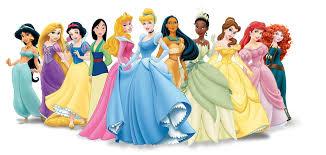 What Disney Princess Are You ?