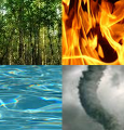 What Element Are You; Earth, Fire, Water, Air