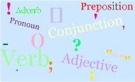 Grammar and punctuation (1)