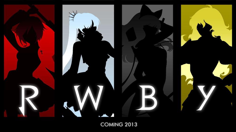 What kind of RWBY character are you?