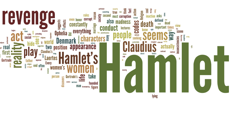 Hamlet Themes - Act 4 Scene 3-5 - Scored Quiz