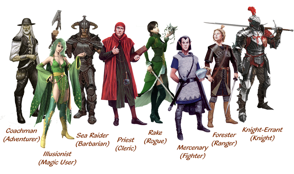 What Fantasy Class are you?