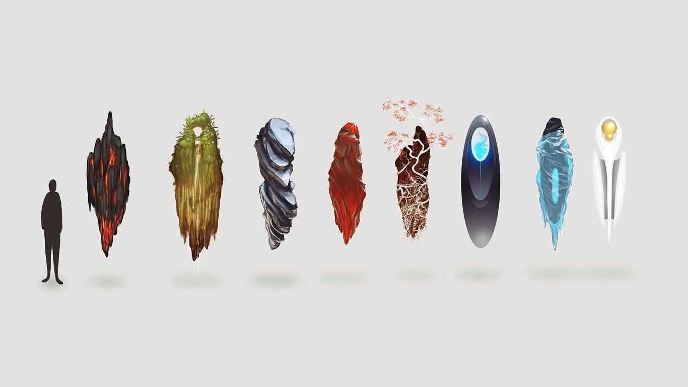Which Element Best Matches Your Personality? Which Element Best Matches Your Personality?