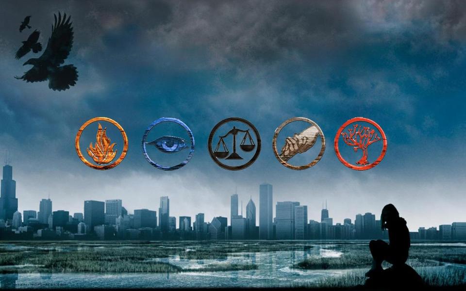 Which Divegent faction are you in?