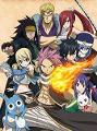 What Fairy Tail character are you? (2)