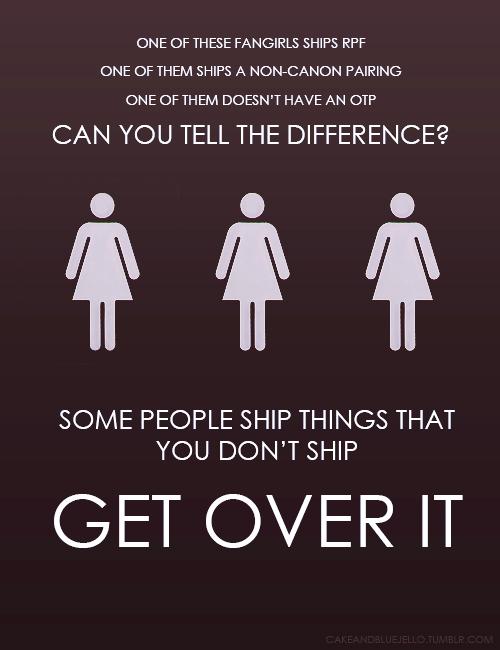 How Well Do You Know Ships? How Well Do You Know Ships?